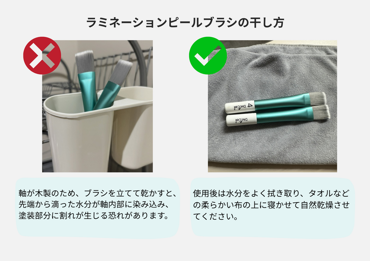 【ALLURE発注サイトにて販売中】ラミネーションピール1剤&2剤(20人分)※2回目以降の購入のみ