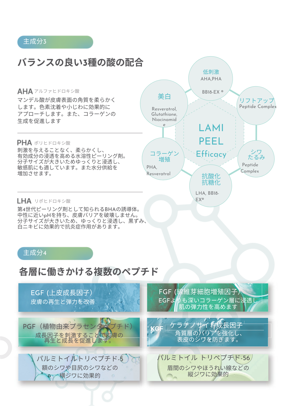 【ALLURE発注サイトにて販売中】ラミネーションピール1剤＆2剤（20人分）※2回目以降の購入のみ