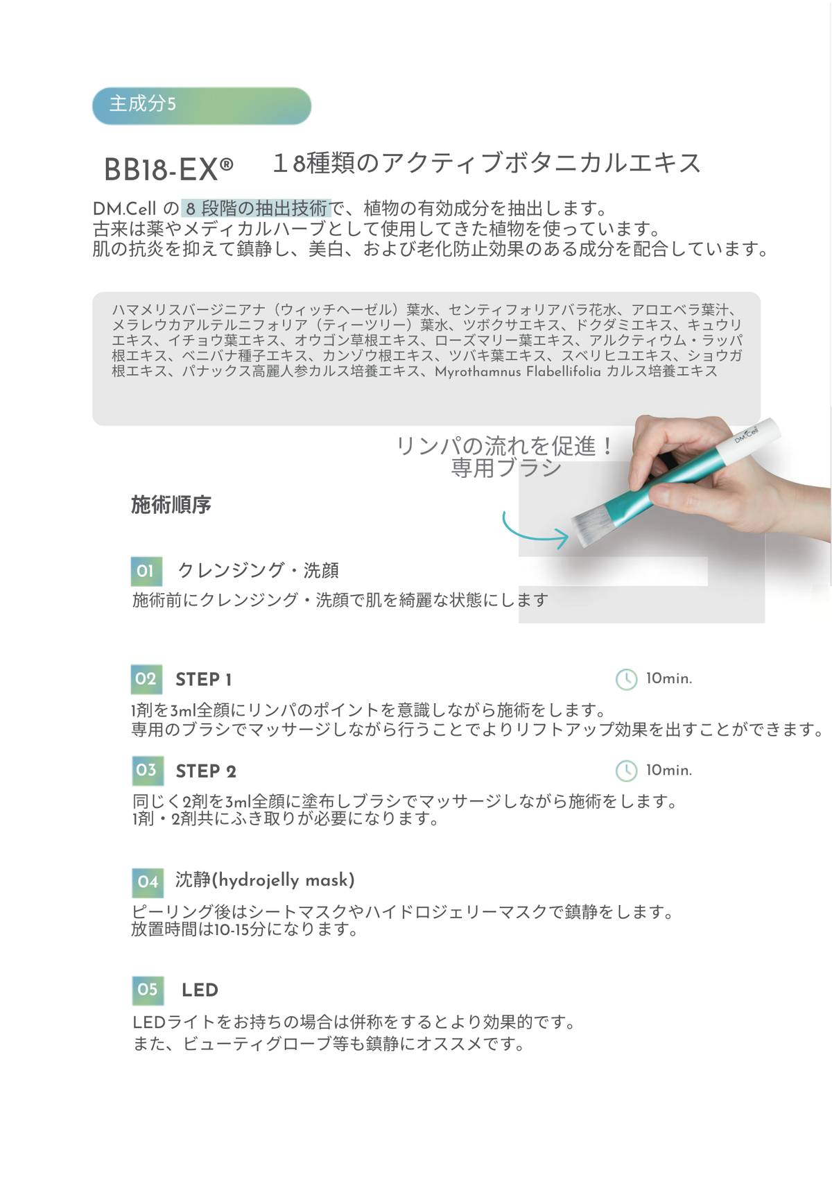 【ALLURE発注サイトにて販売中】ラミネーションピール1剤＆2剤（20人分）※2回目以降の購入のみ